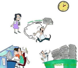 人力资源调整 为企业加值的人力资源服务策略