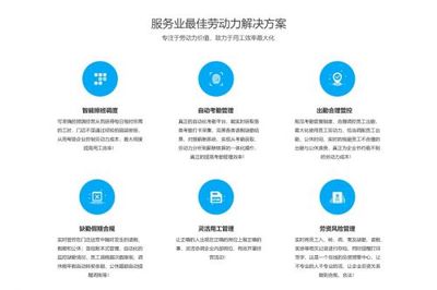 乐才科技获1.25亿战略投资，开启服务业人力资源生态新篇章